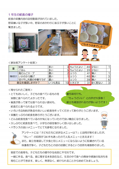 給食試食会2