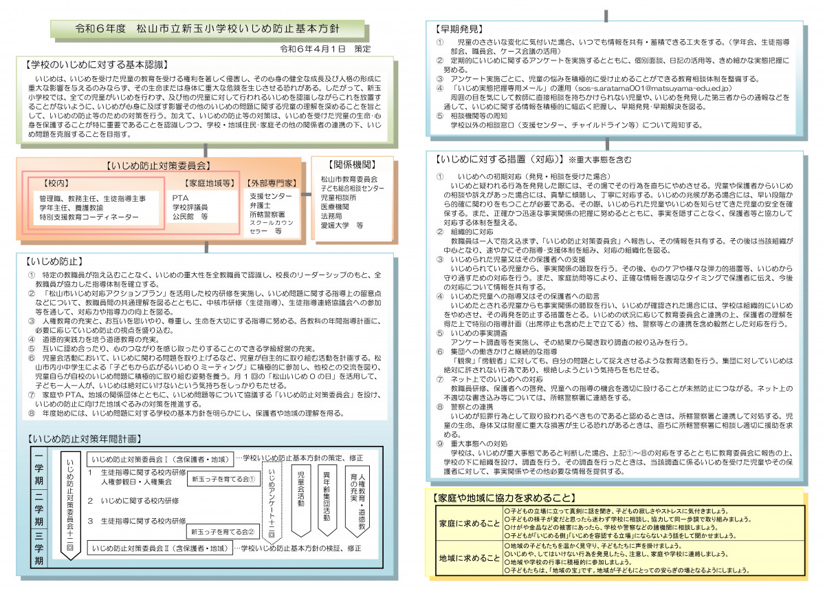 R06 新玉小いじめ防止基本方針