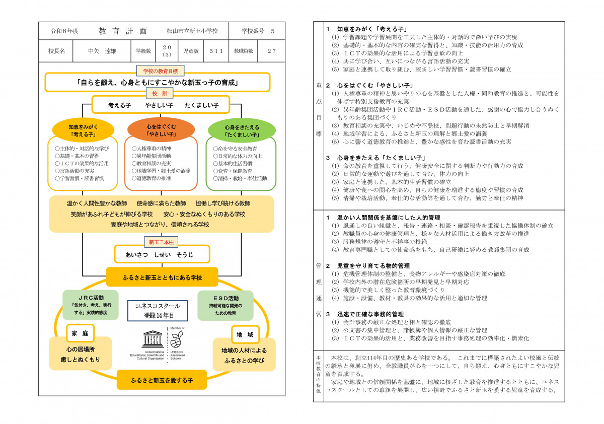 【完成版】新玉小教育計画